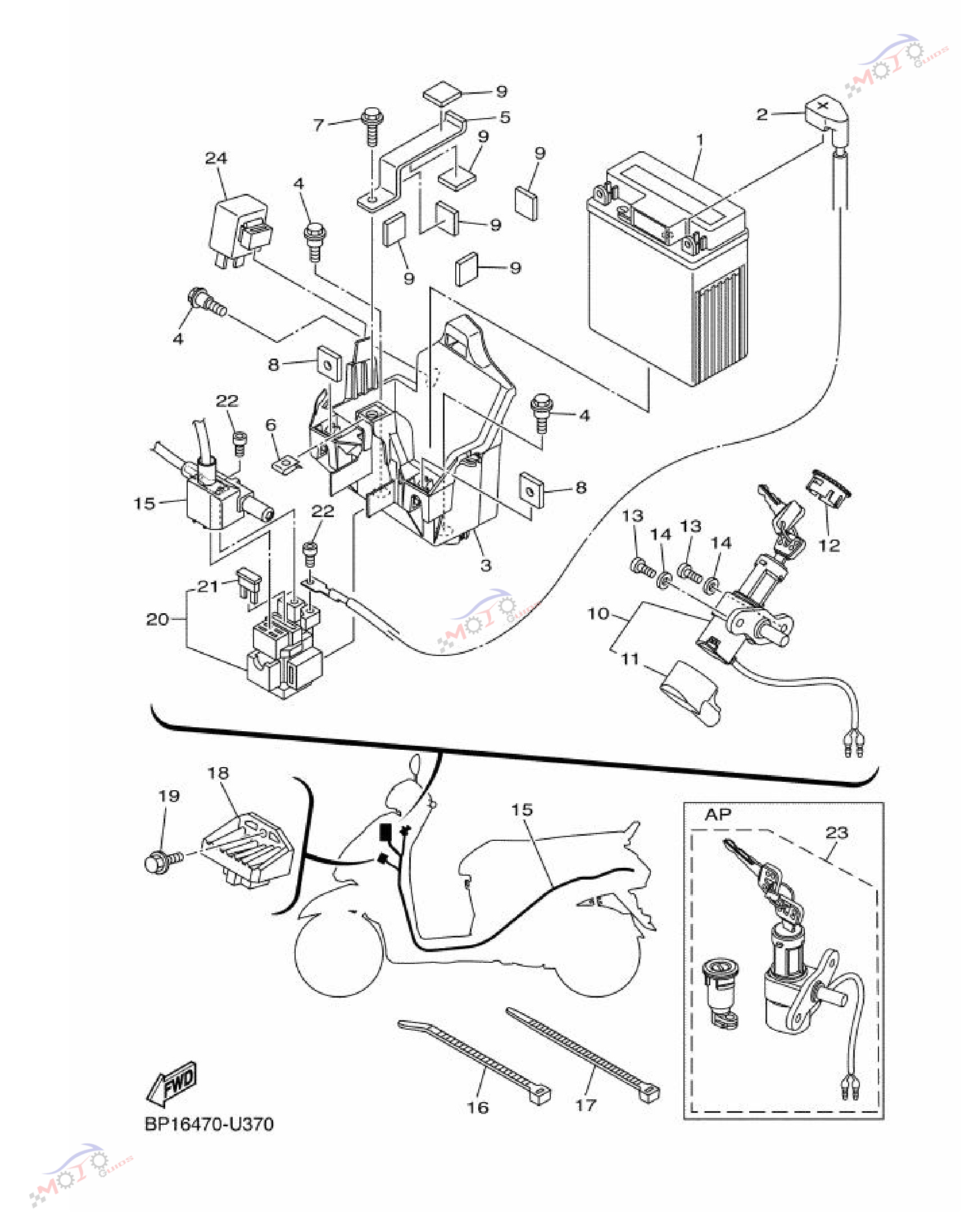 Frame Diagram
